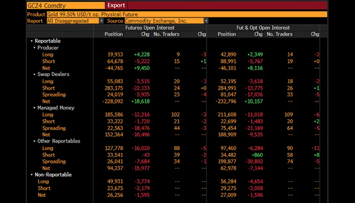 cftc