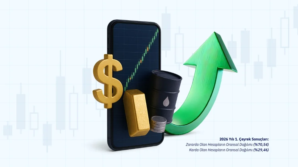 GY forex