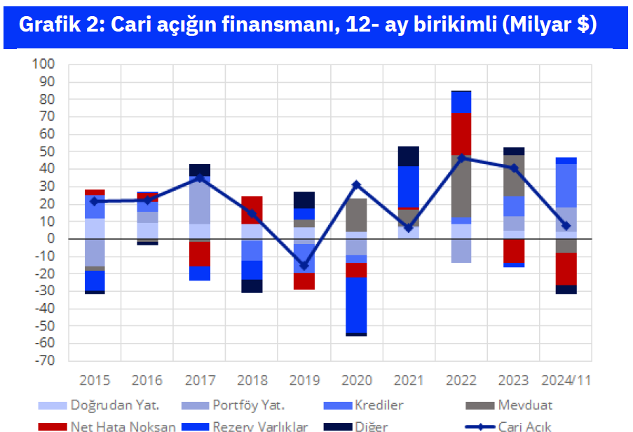 grafik2